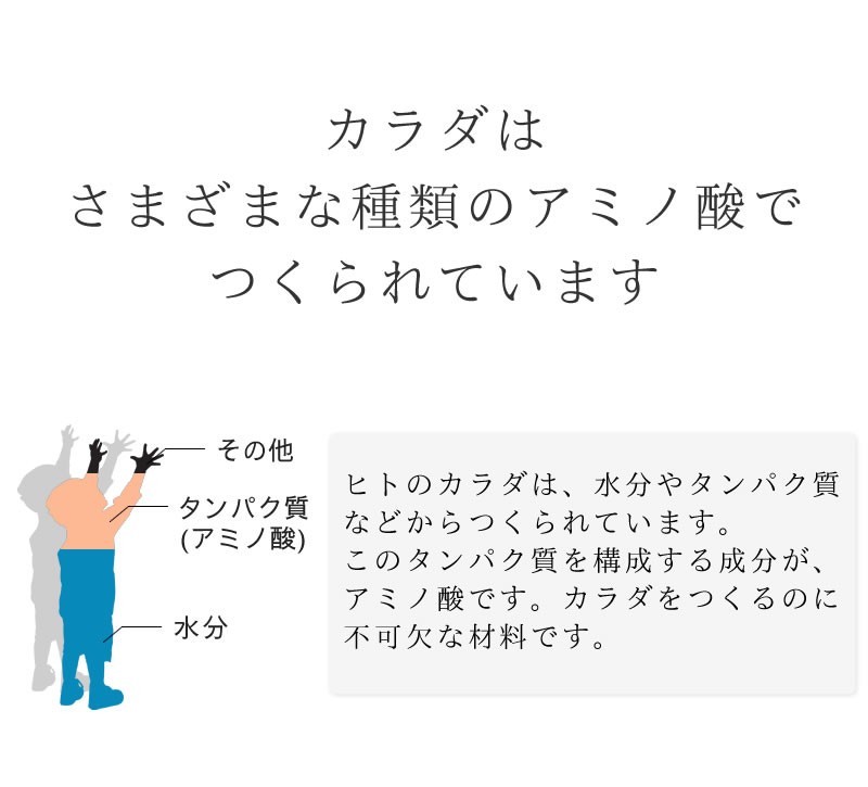 ランキング２冠獲得しました