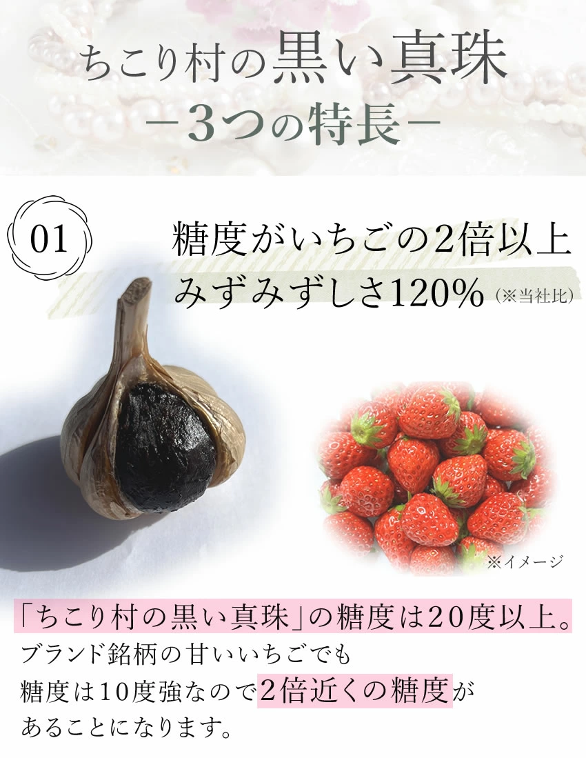 ちこり村の黒い真珠３つの特長１：糖度がいちごの2倍以上・みずみずしさ120％