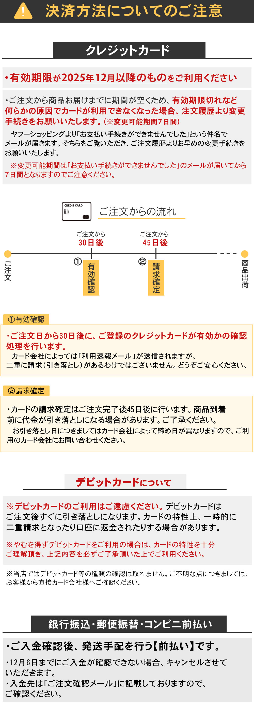 決済