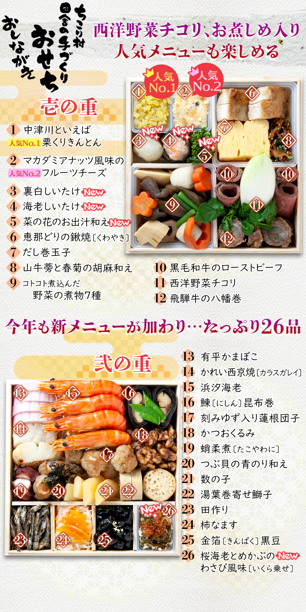 [壱の重][弐の重]