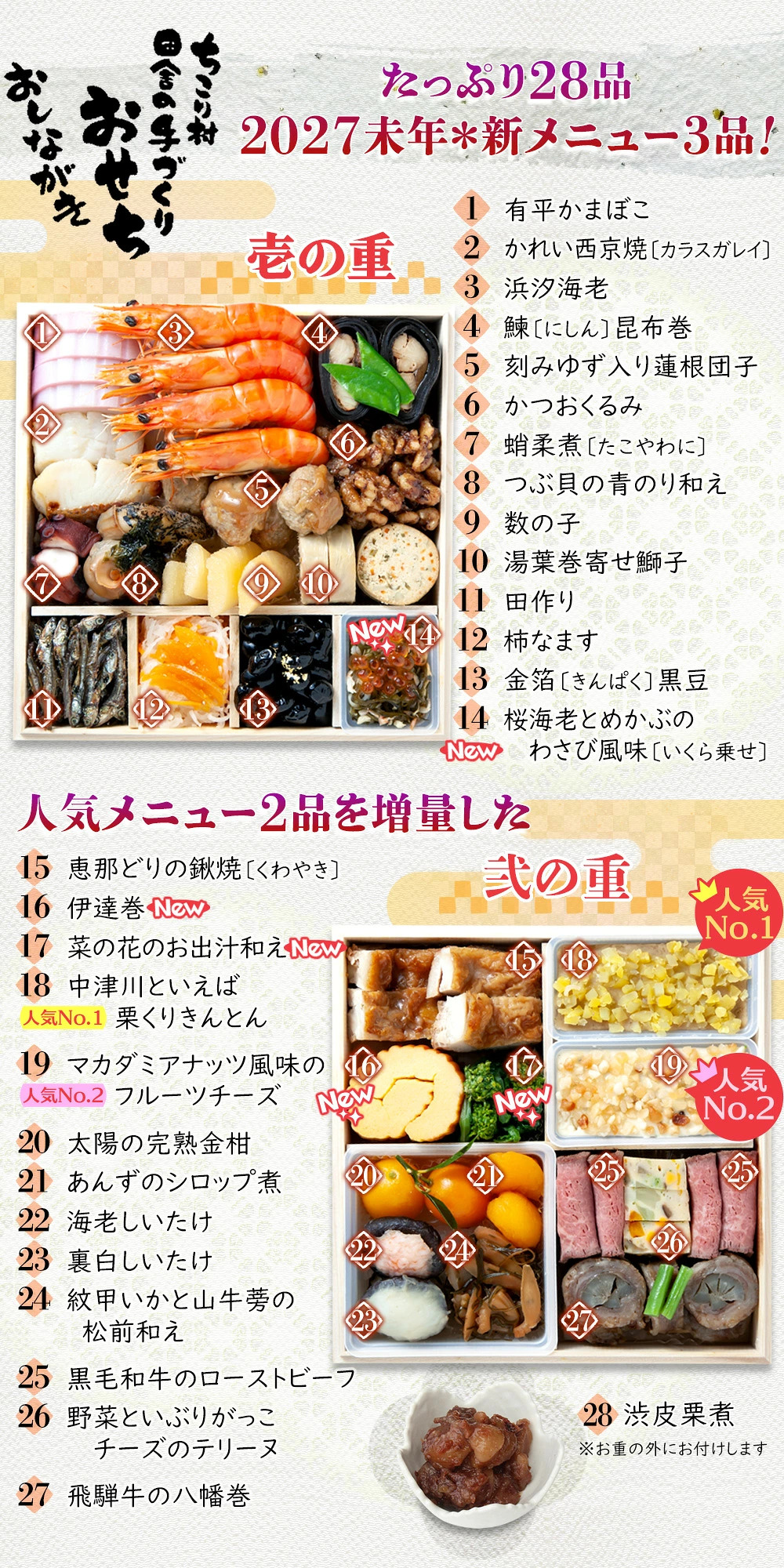 [壱の重][弐の重]
