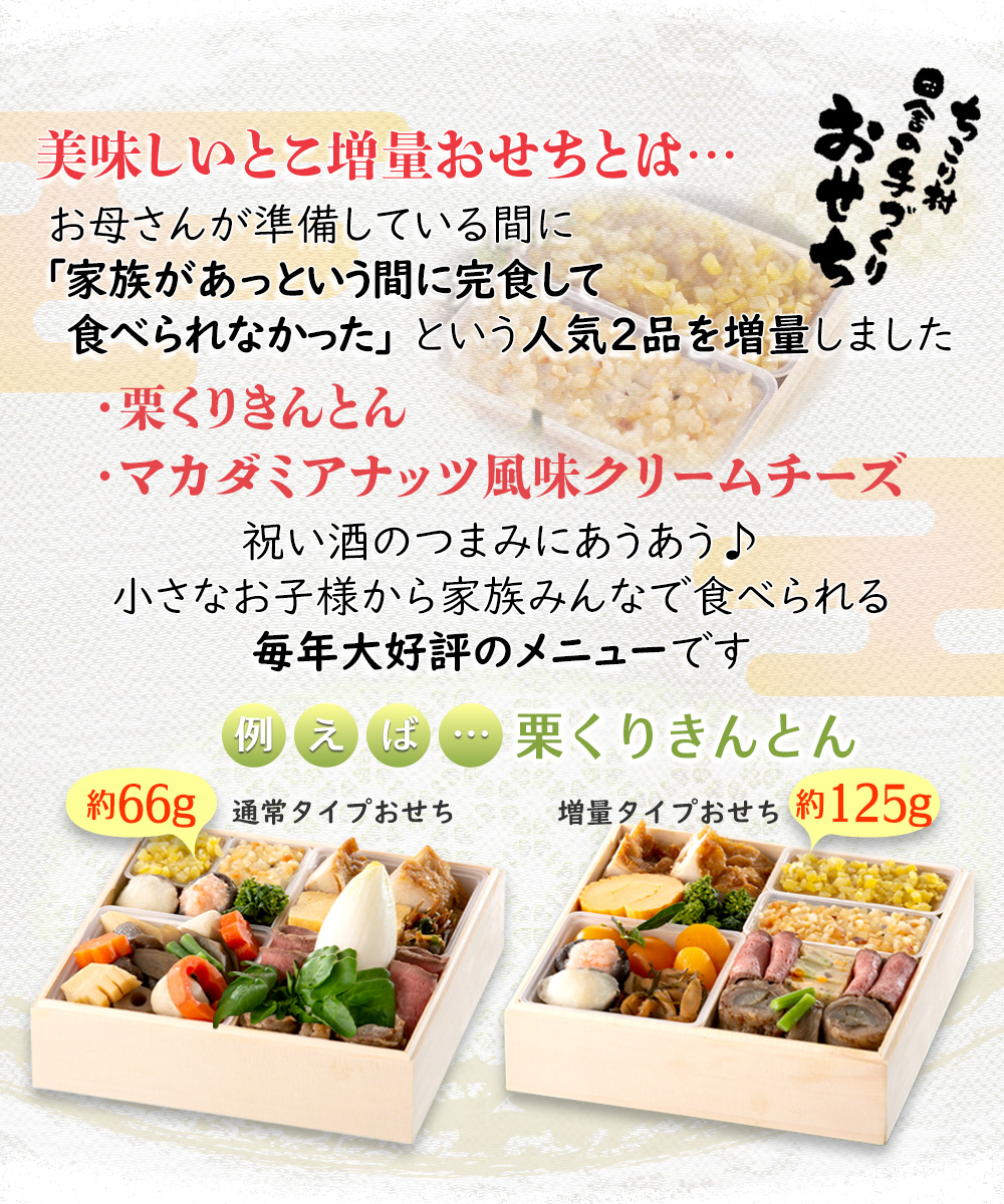 おせちとは…