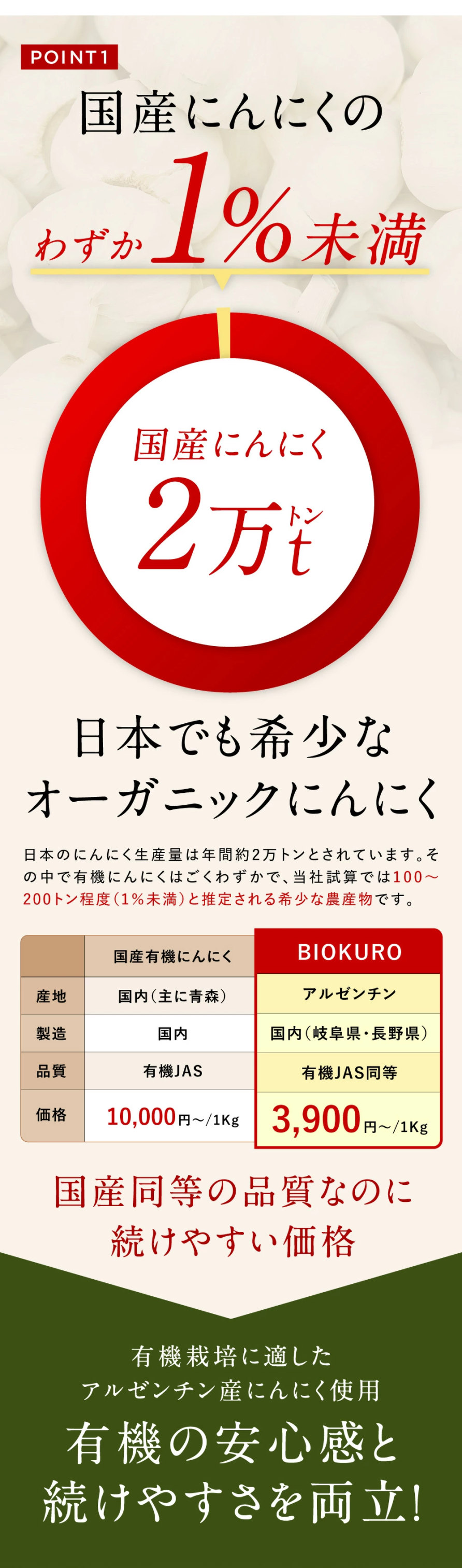 有機の安心感と続けやすさを両立