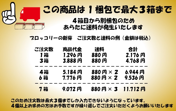 ブロッコリーの新芽　１梱包３箱まで