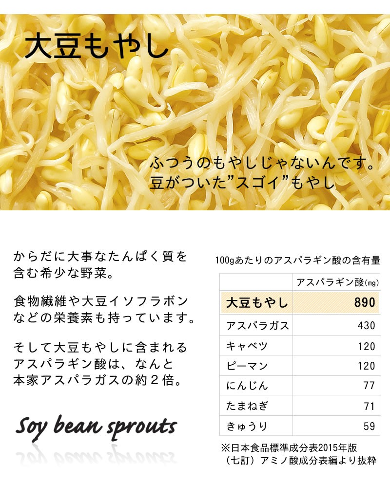大豆もやしはからだに大事なたんぱく質を含む貴重な野菜