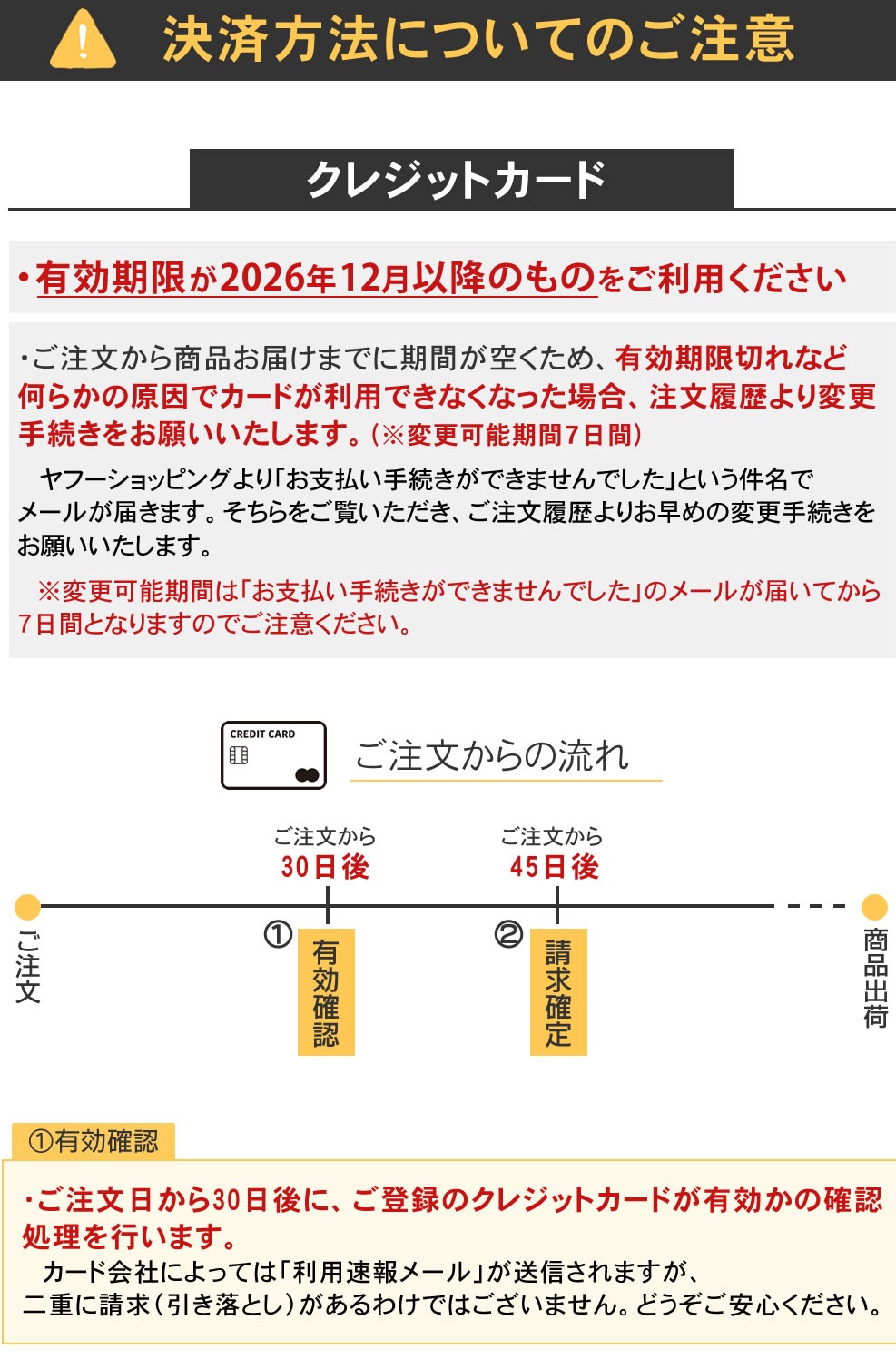 決済