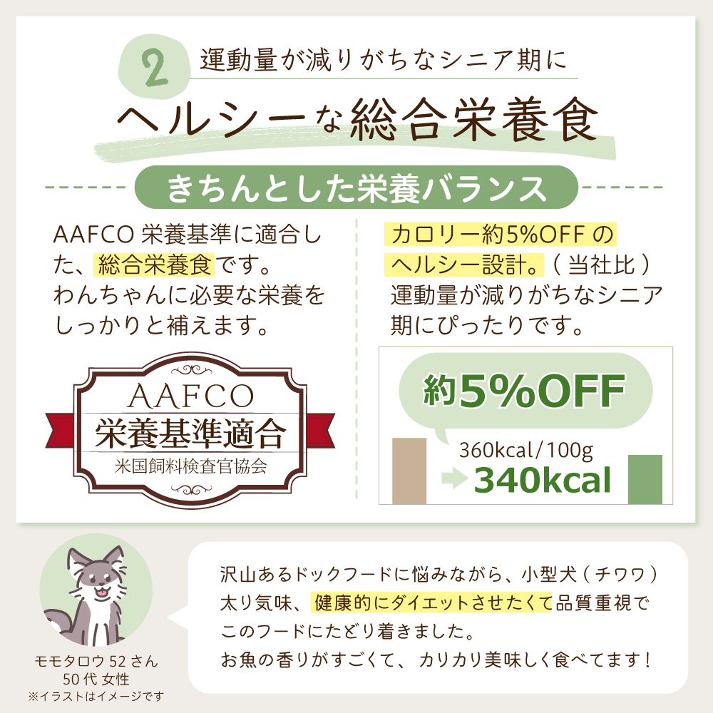 無添加ドッグフード安心本舗　500g×8袋　小粒シニア犬幼犬　どらいフード 無添加ドッグフード安心 (500g) - ドッグフード無添加安心本舗【公式】