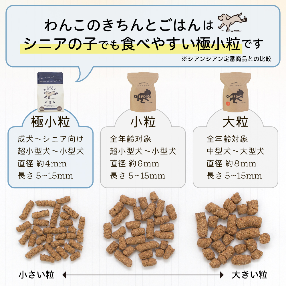 ドッグフード 無添加 シニア アレルギー 国産 犬 餌 魚 グルテンフリー