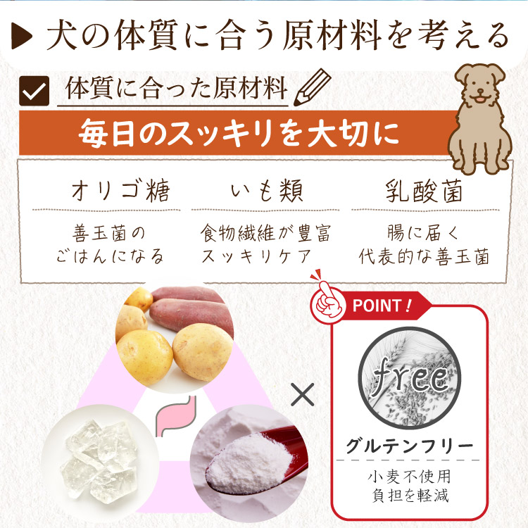 シェフドッグ 魚 フィッシュ 2.1kg×3袋 ドッグフード アレルギー ダイエット 国産 日本産 無添加 グルテンフリー 総合栄養食 パピー 成犬 シニア 犬 餌｜chien-chien｜16