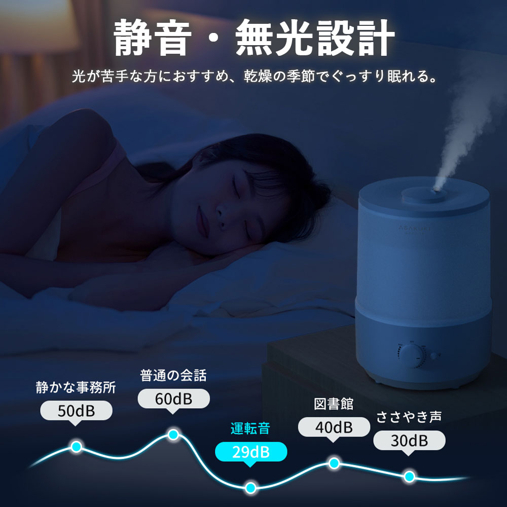 超音波加湿器