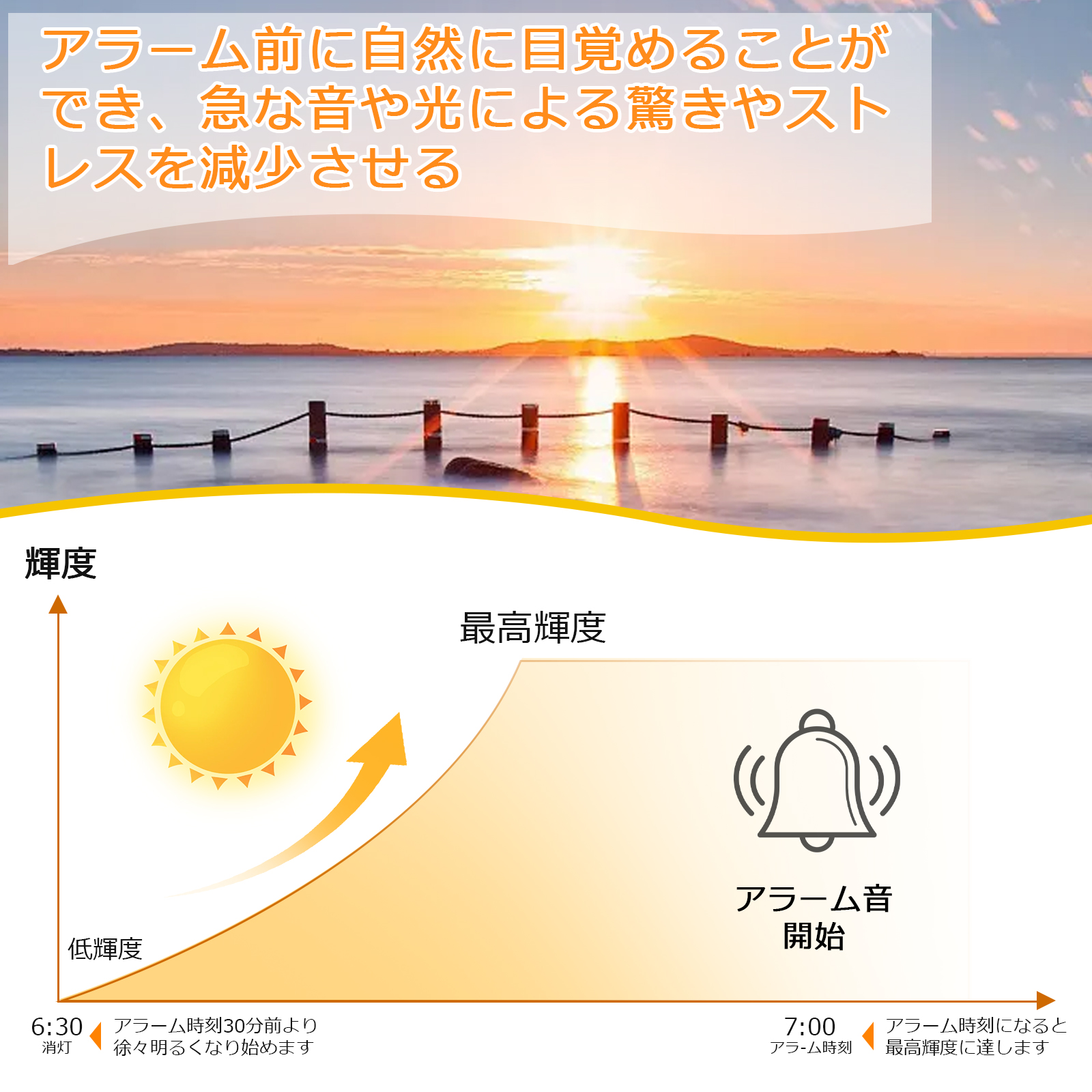 光目覚まし時計