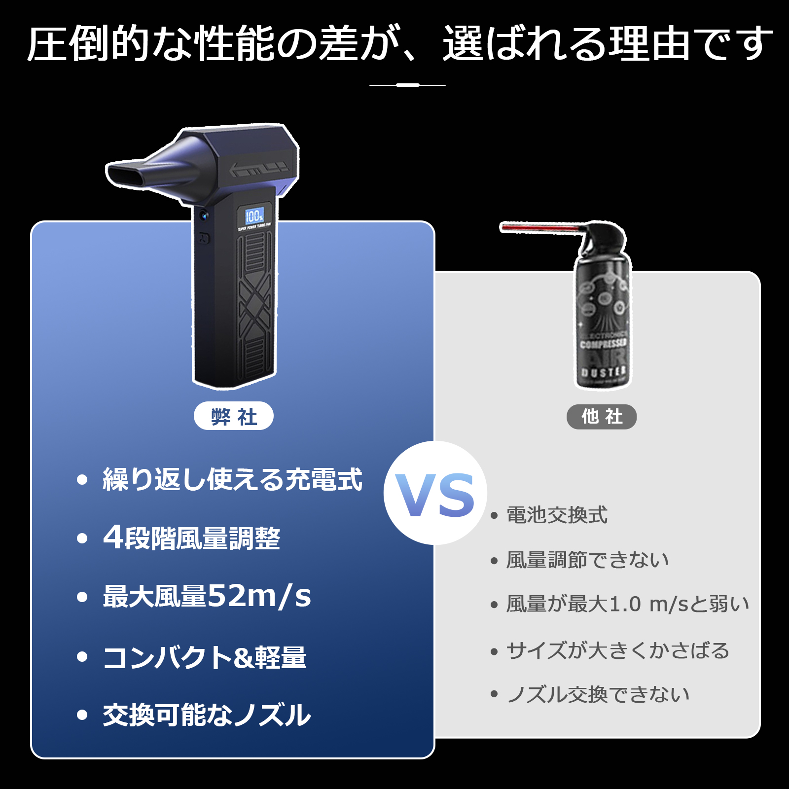 電動エアダスター
