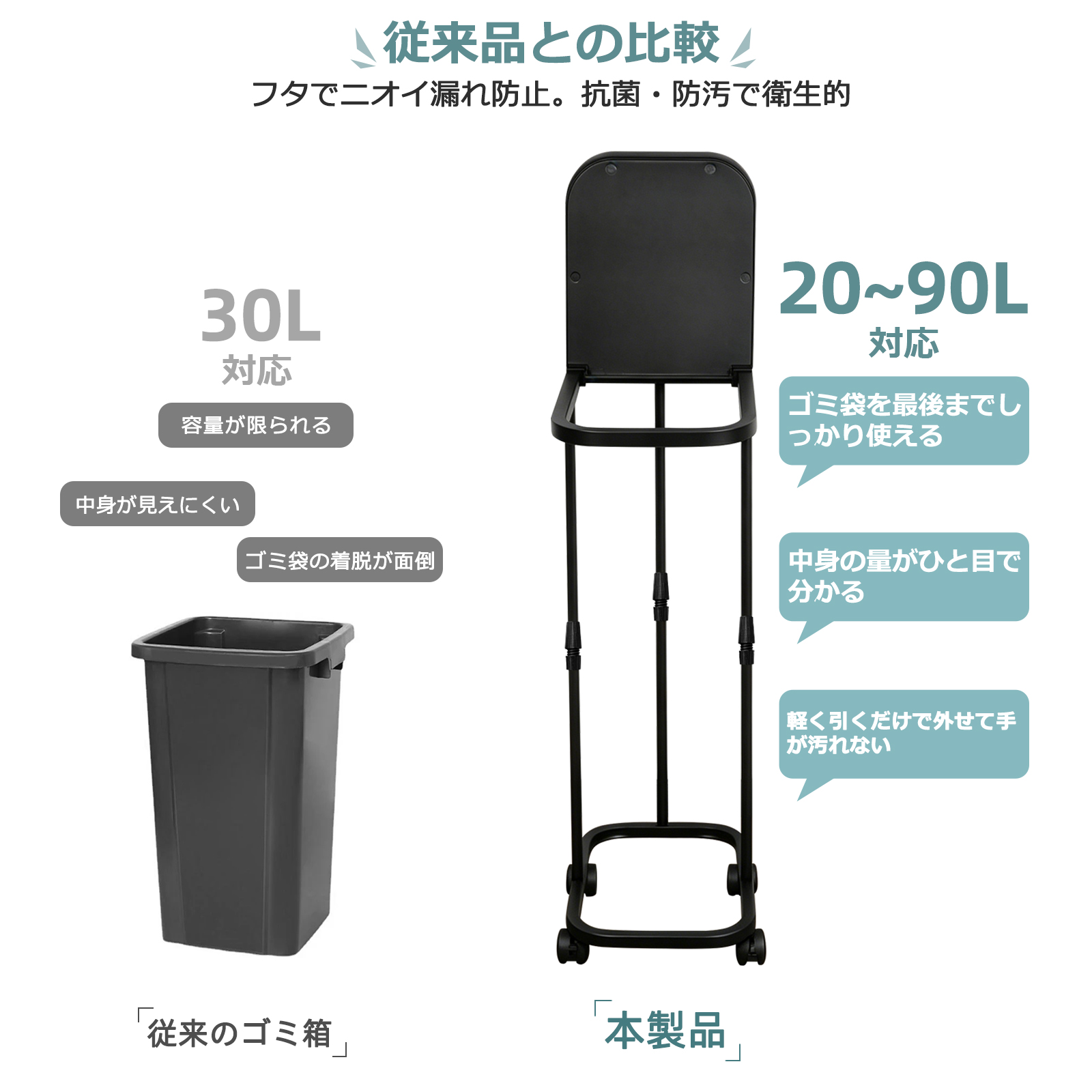 分別ゴミ袋ホルダー