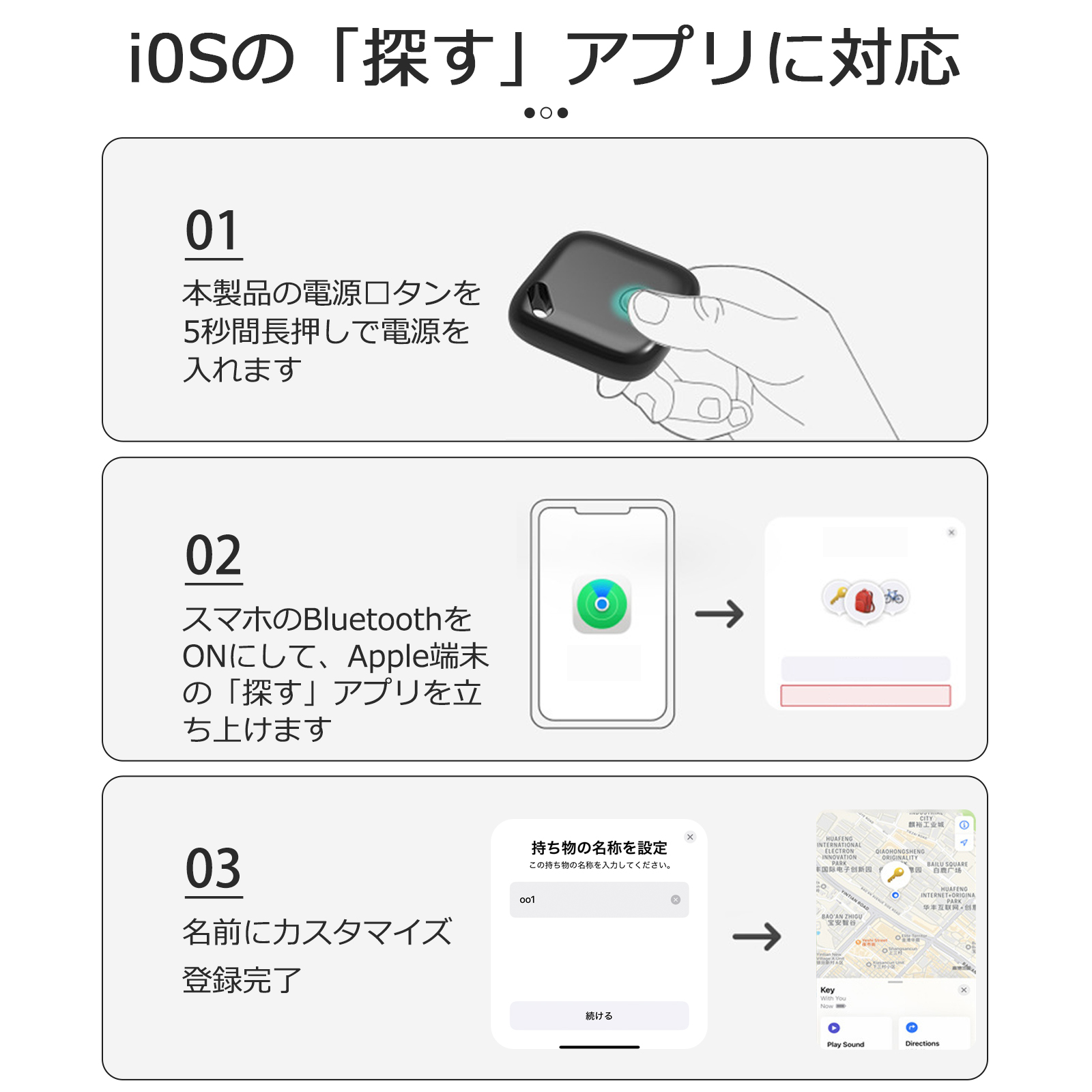 スマートタグ