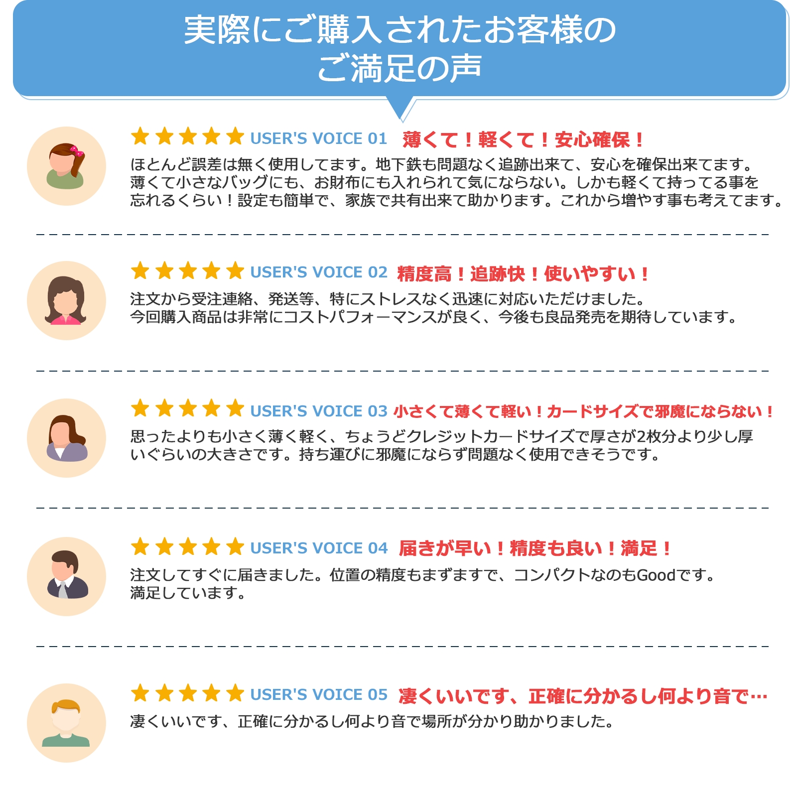 スマートタグ