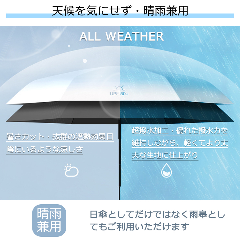 折り畳み傘