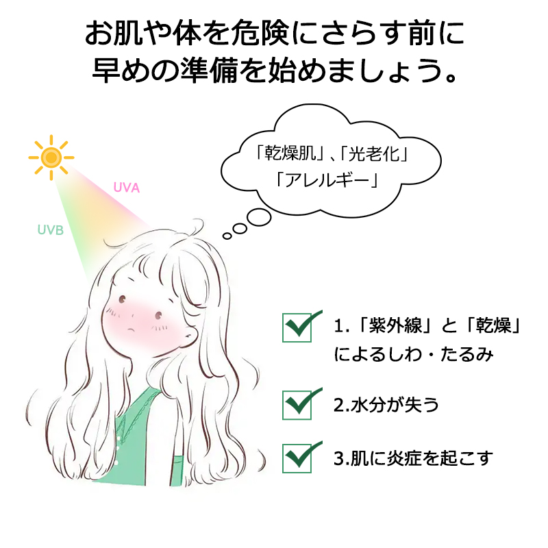 折り畳み傘