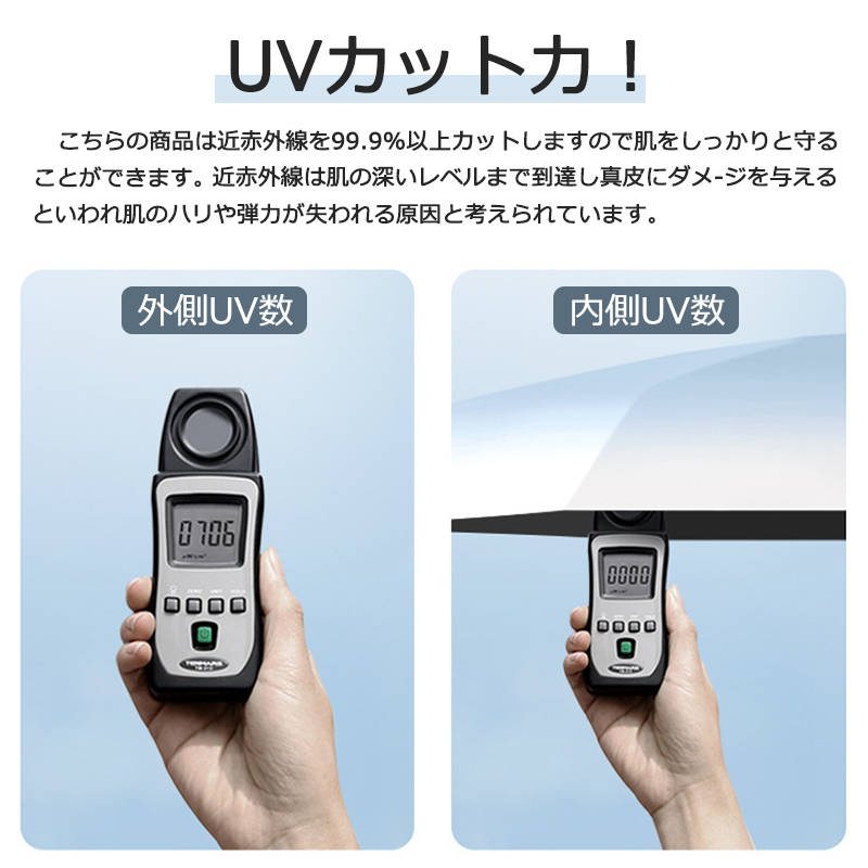 折り畳み傘