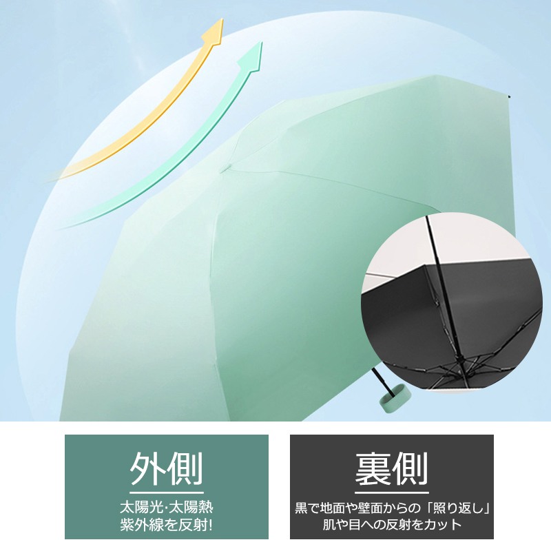折り畳み傘