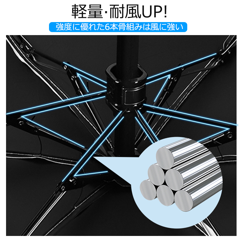 折り畳み傘