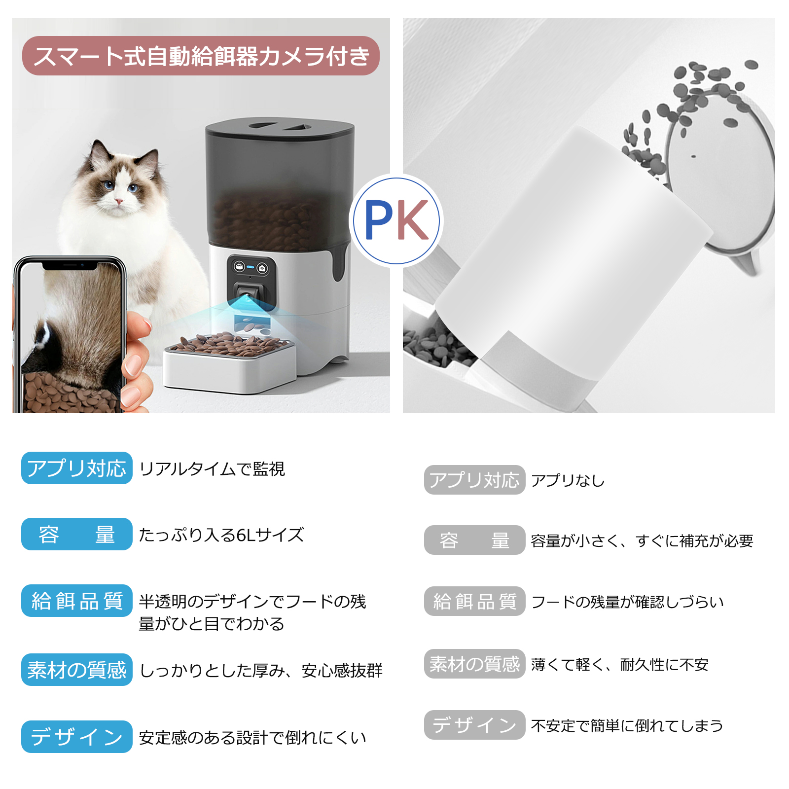 スマート式自動給餌器