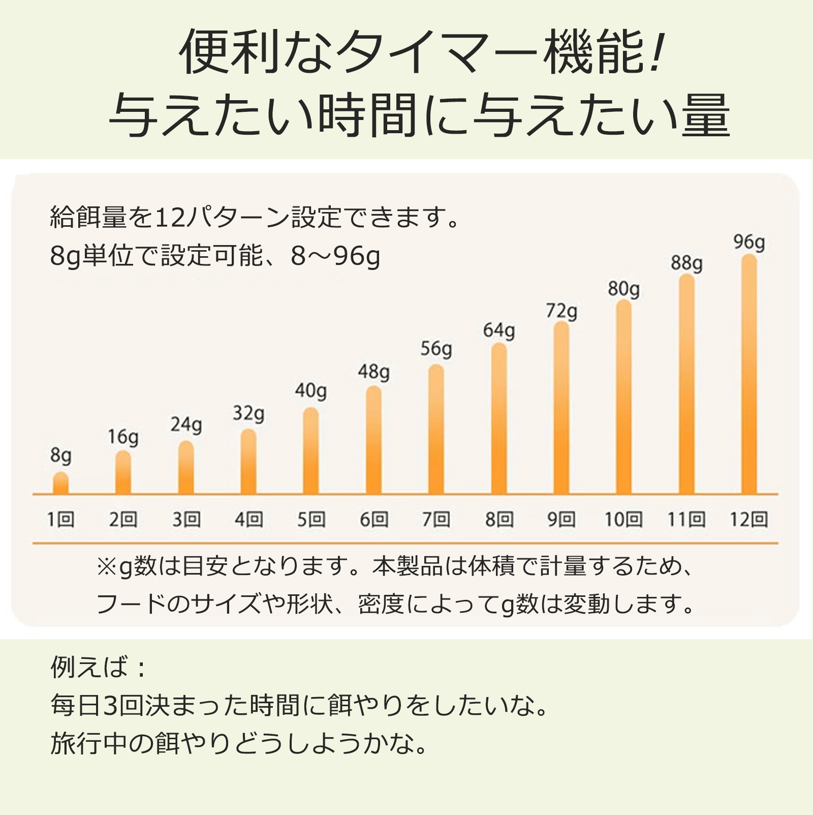 スマート式自動給餌器