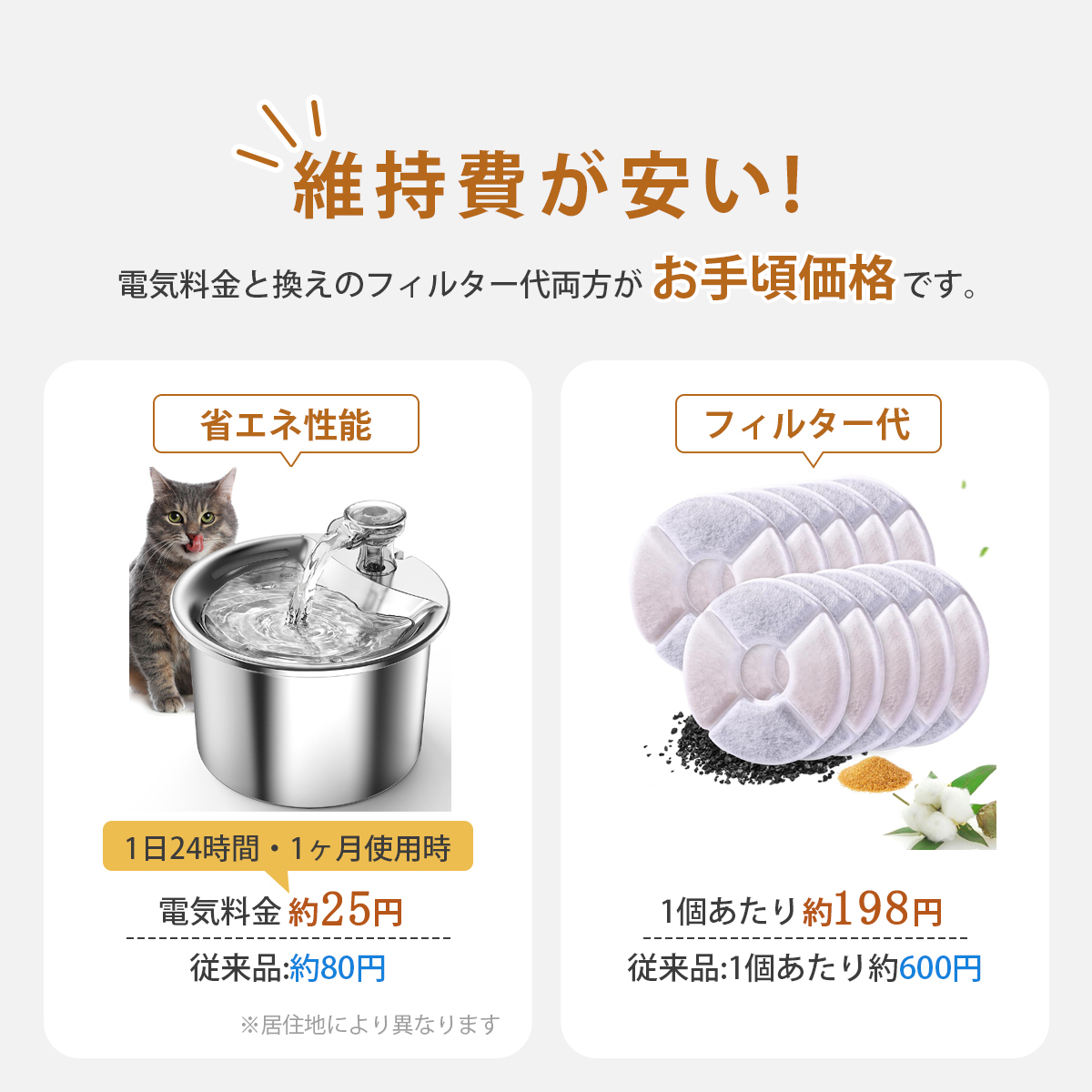 自動給水器