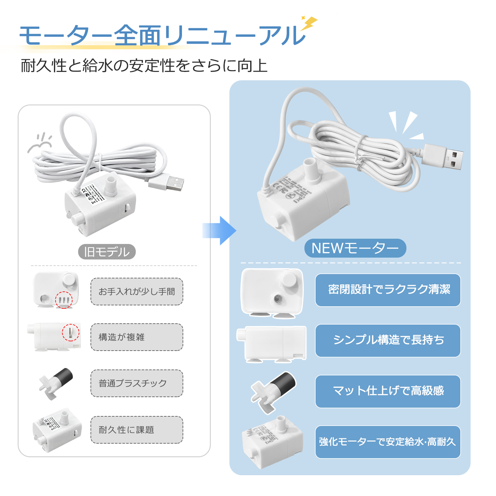 自動給水器