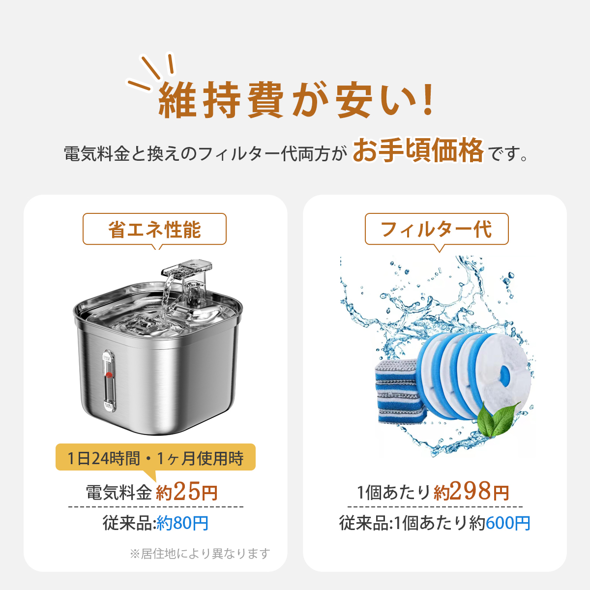 自動給水器