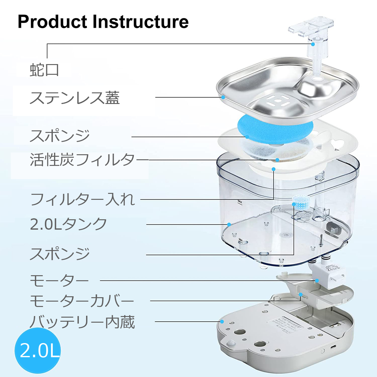 センサー付き自動給水器