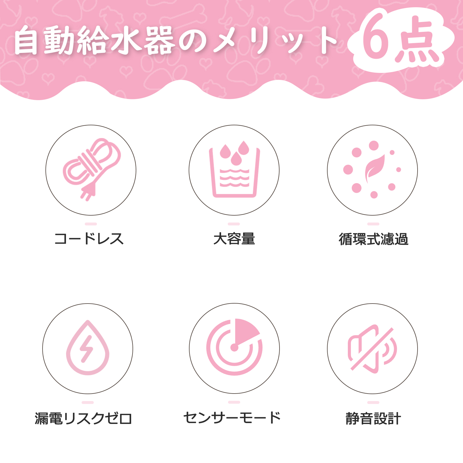 コードレス自動給水器