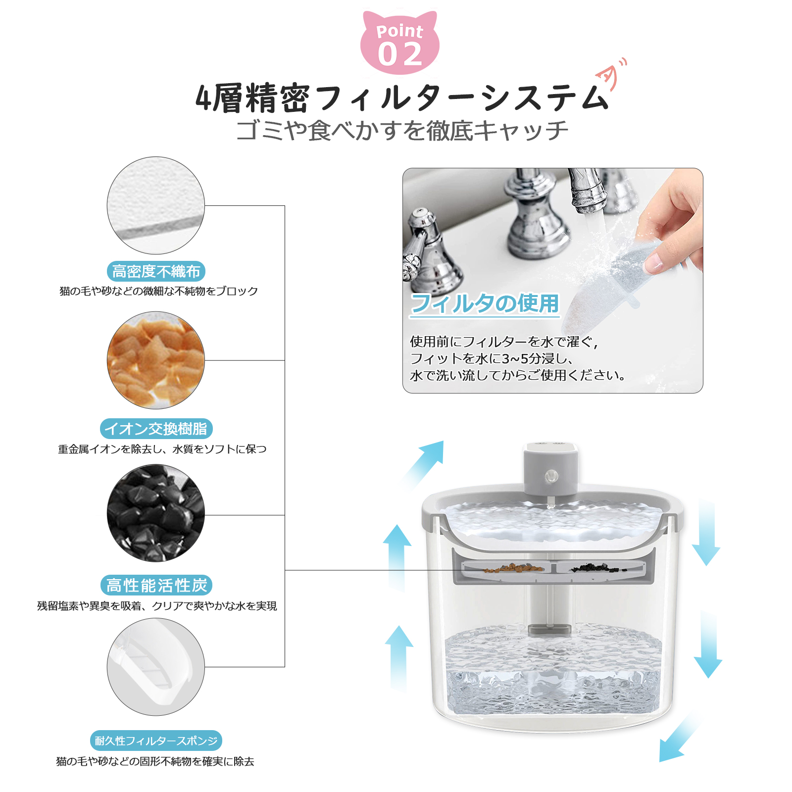 コードレス自動給水器