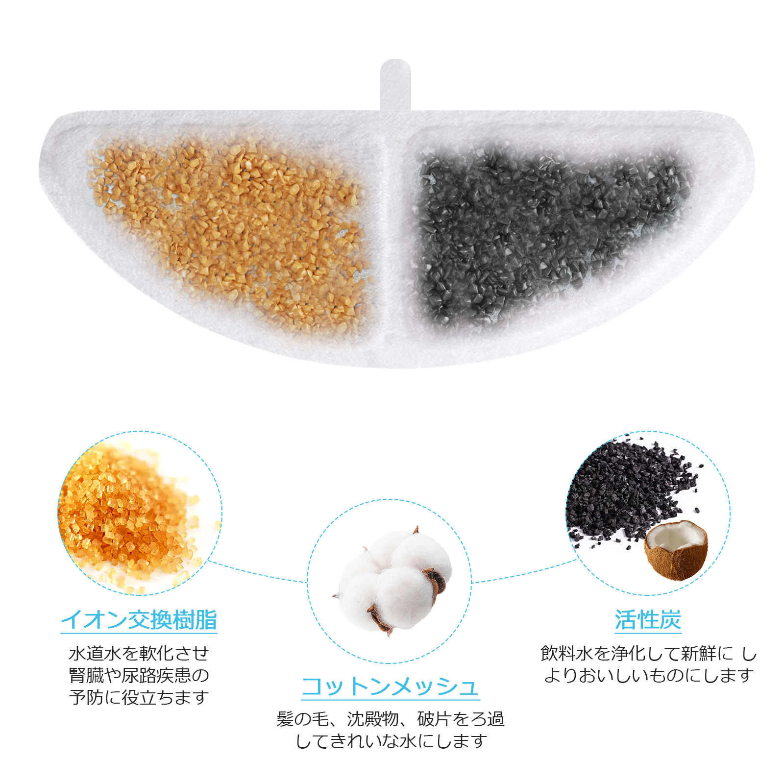 コードレス自動給水器