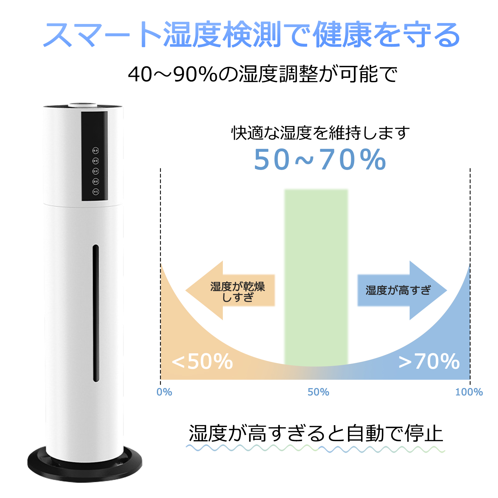超音波加湿器