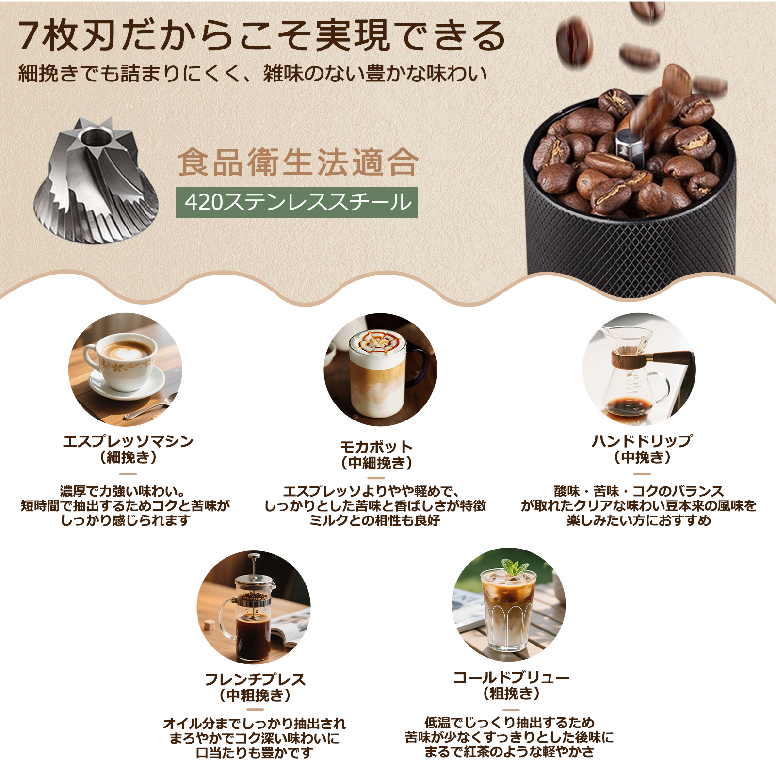 手挽きコーヒーミル