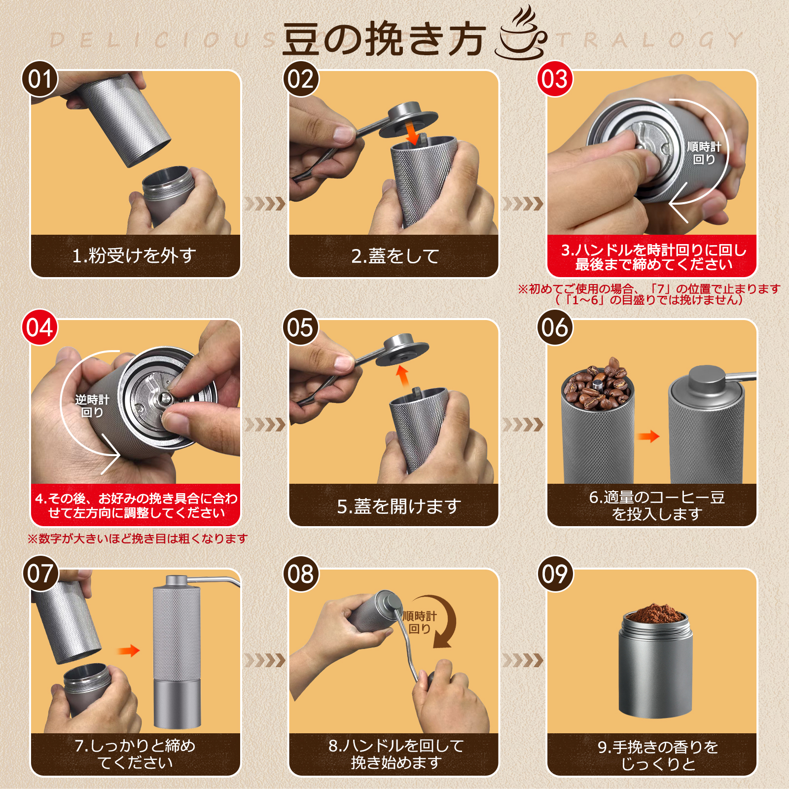 手挽きコーヒーミル