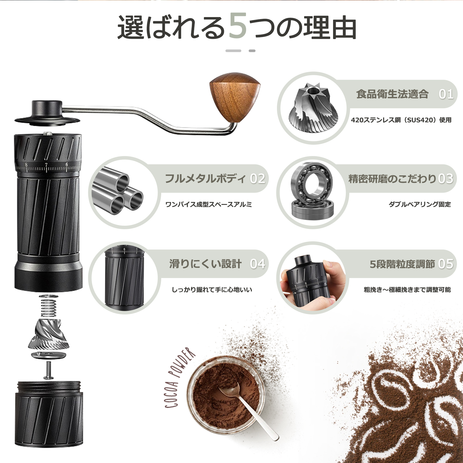 手挽きコーヒーミル