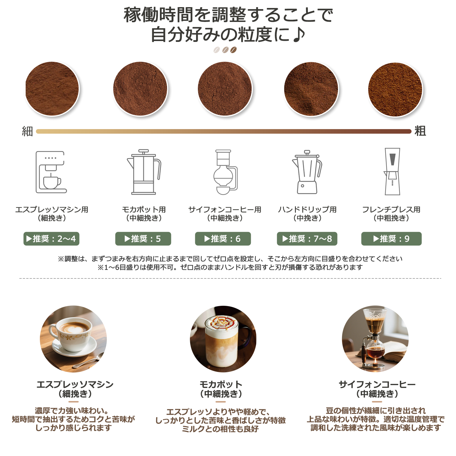 手挽きコーヒーミル
