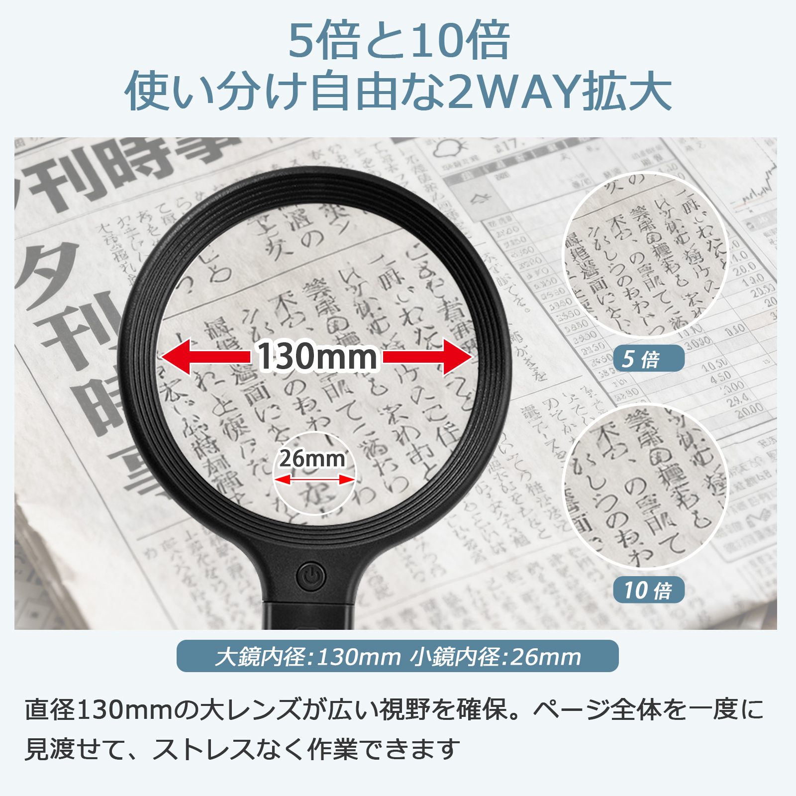 拡大鏡 