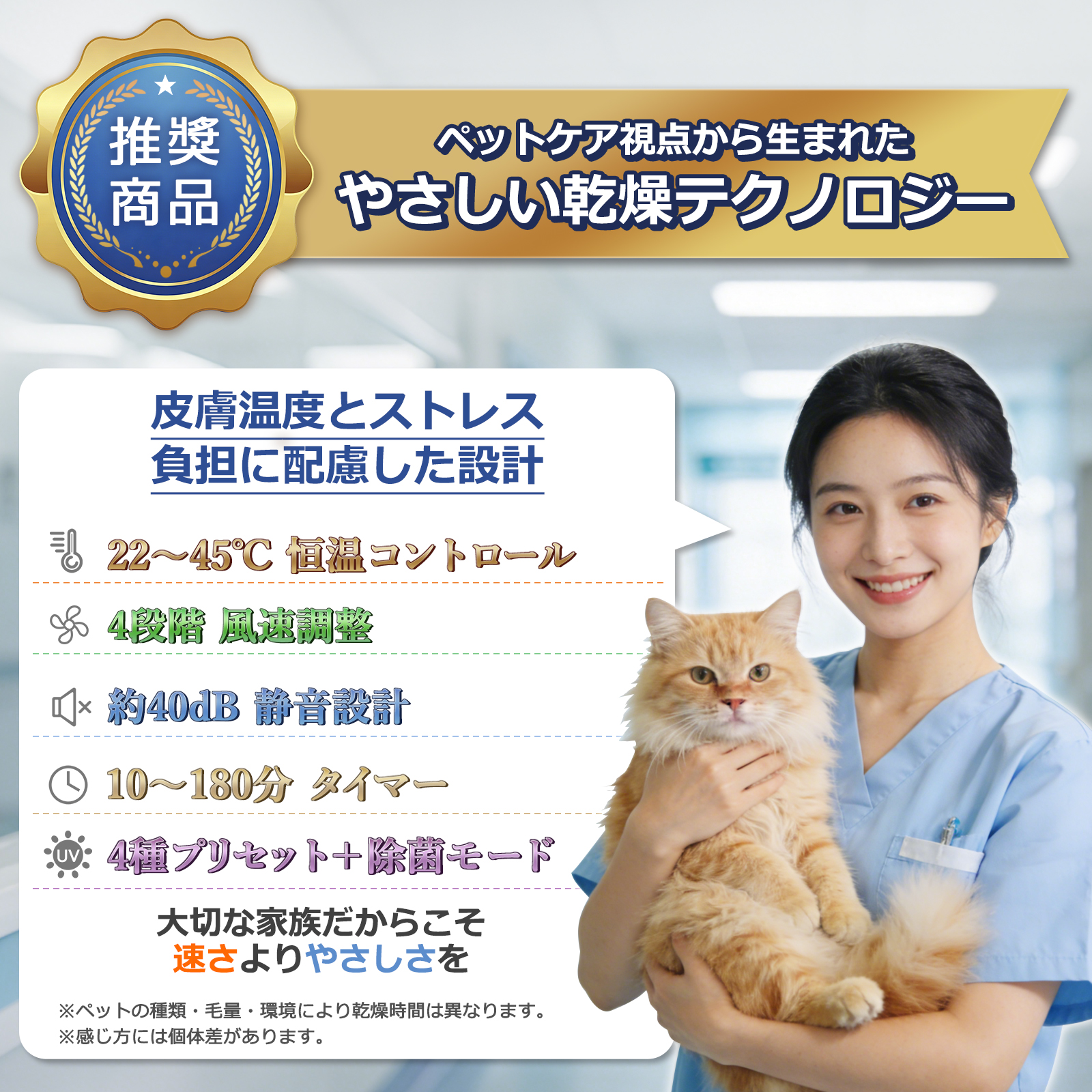 82Lモデル】ペットドライヤーハウス 自動 温度/風量調整 ペット乾燥箱