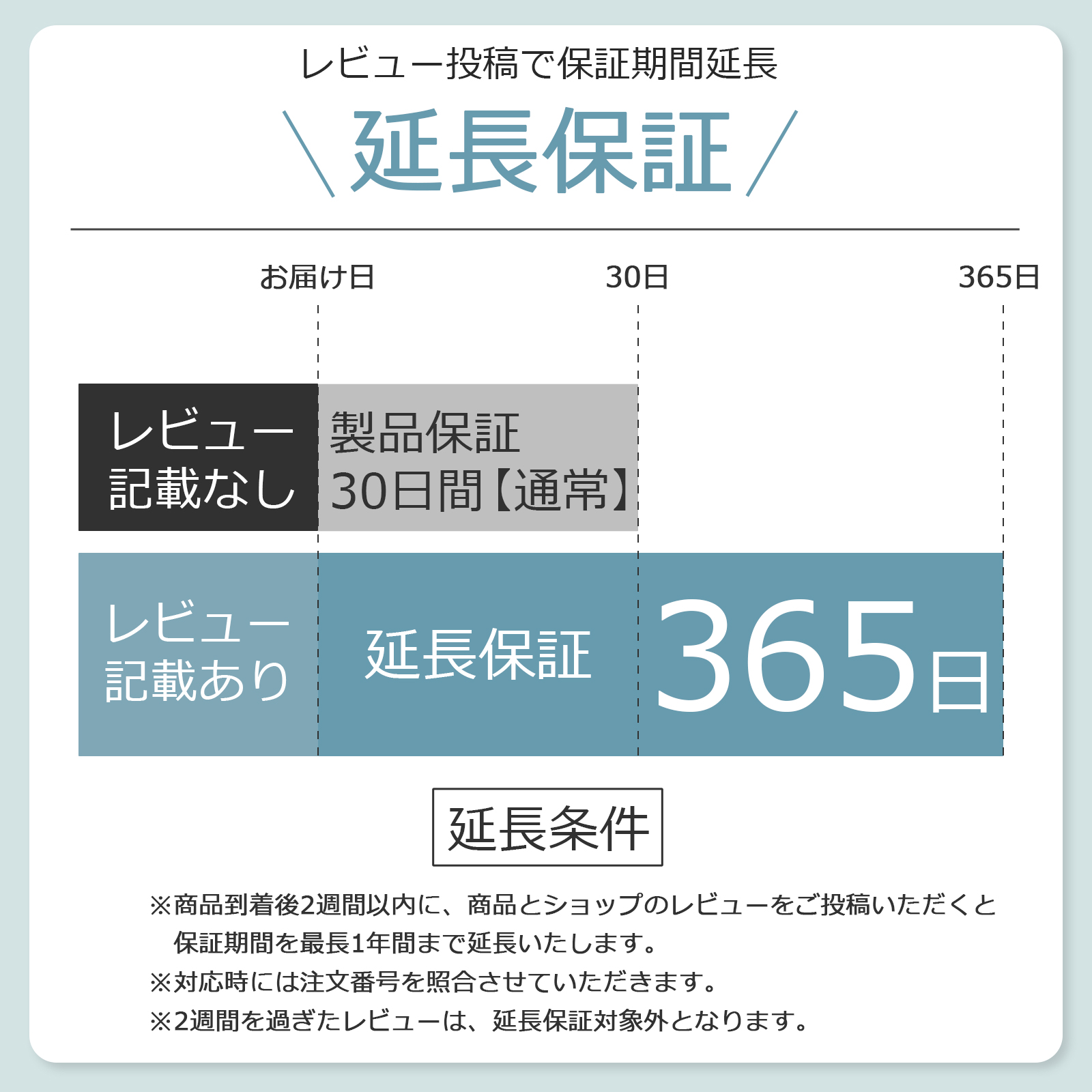 ウォールシェルフ