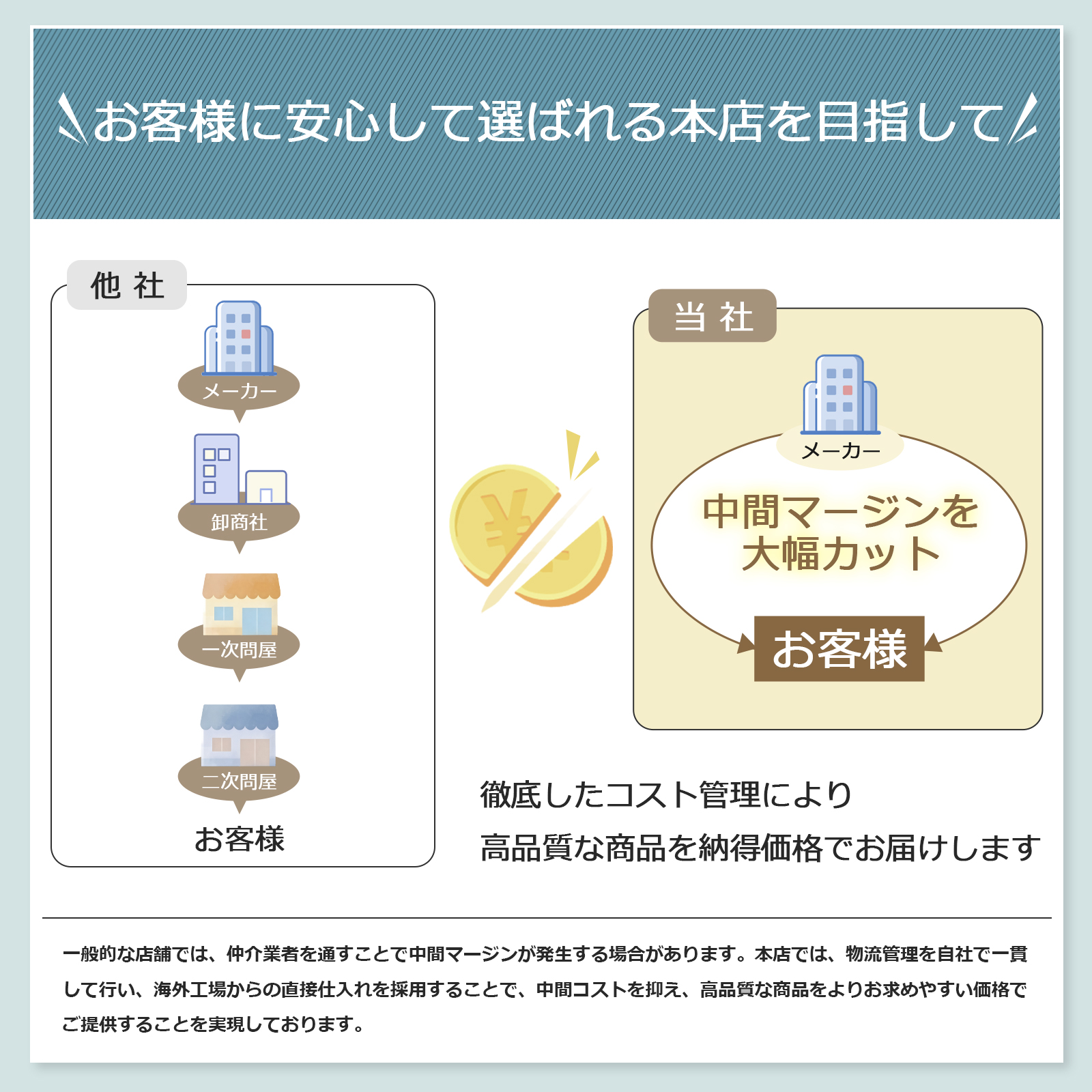 ペット用ドライヤー