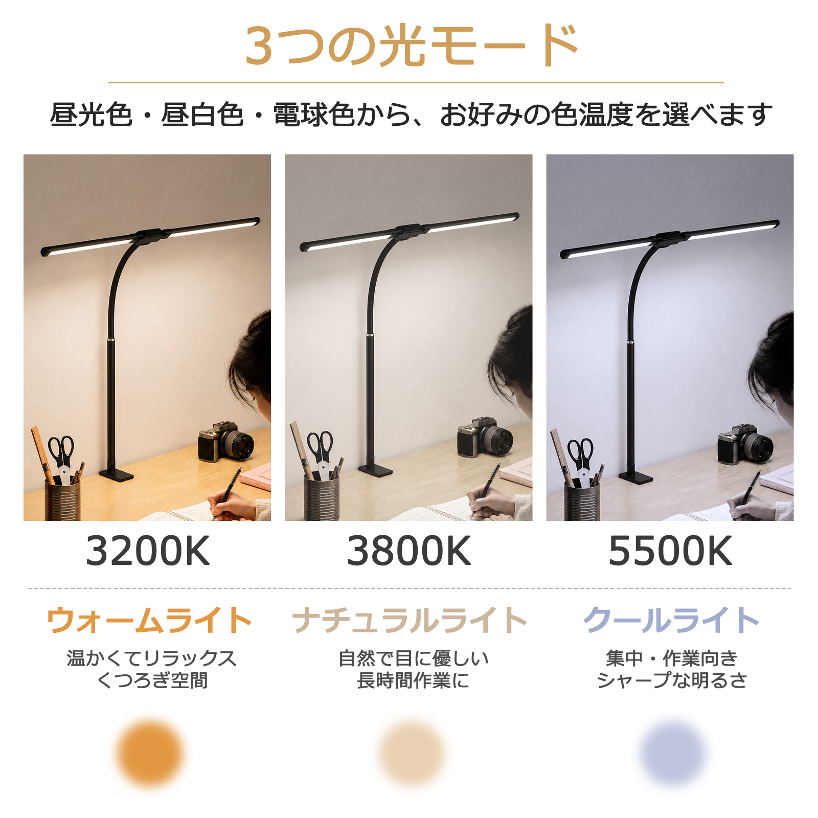 LEDライト