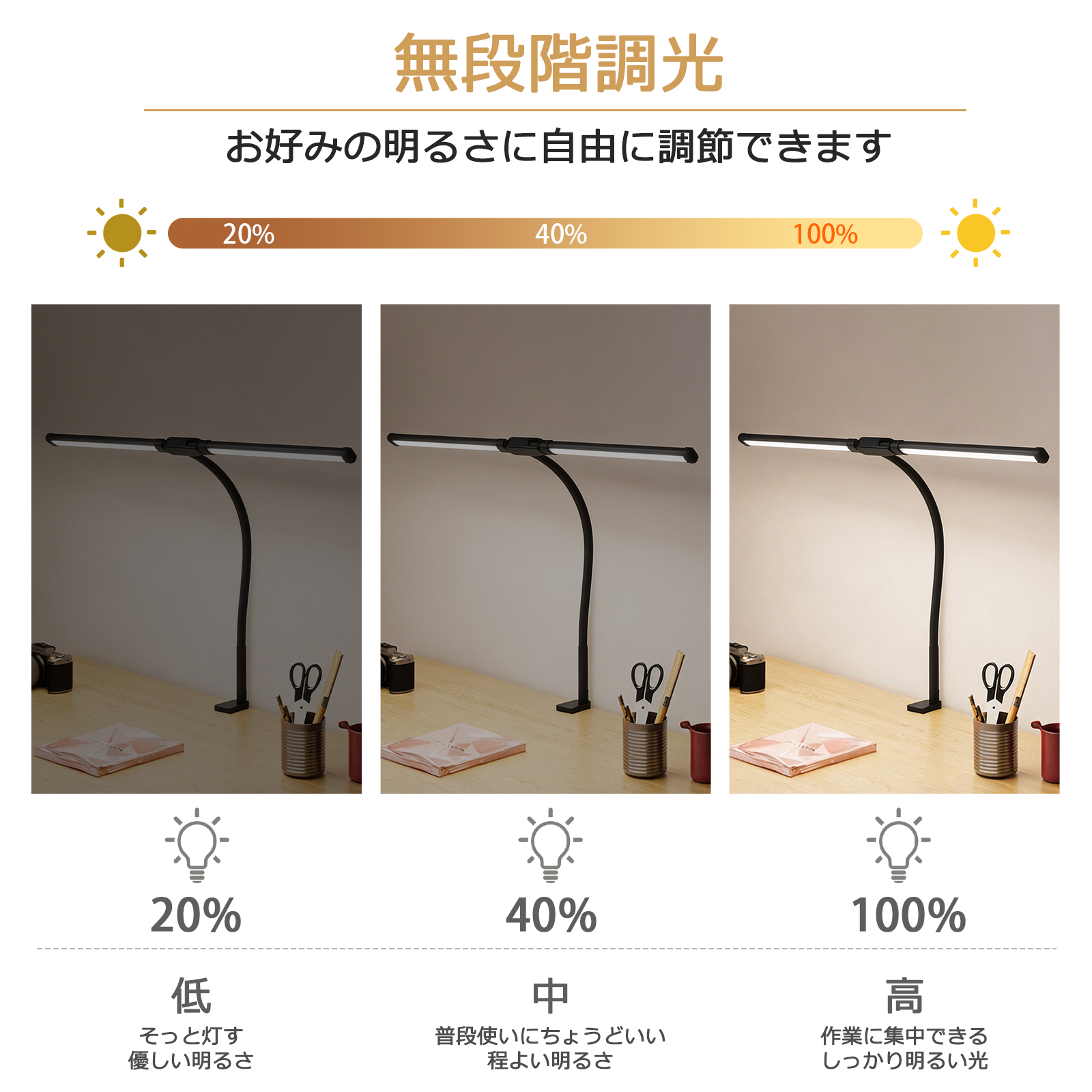 LEDライト