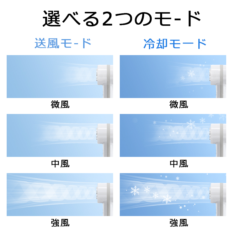 ハンディファン 冷却プレート付き 