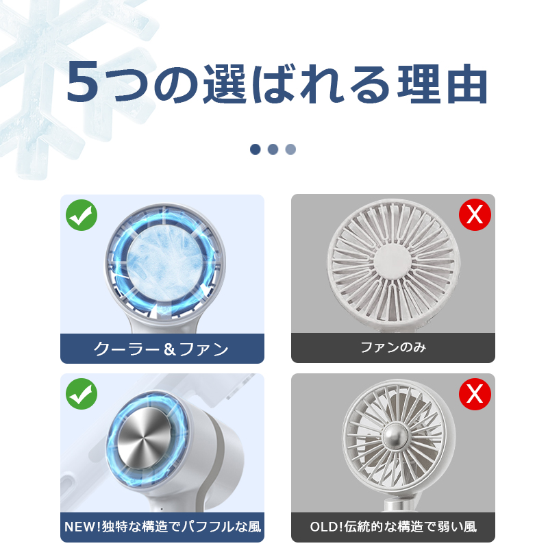 ハンディファン 冷却プレート付き 