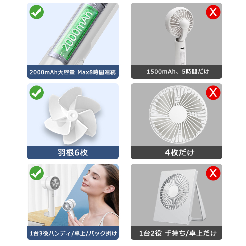 ハンディファン 冷却プレート付き 