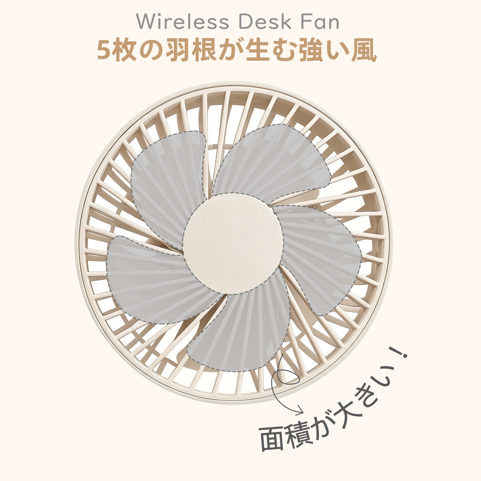コードレスファン 卓上扇風機 LEDディスプレイ 5段階風量静音 usb コードレスファン 卓上扇風機 LEDディスプレイ 5段階風量静音 usb