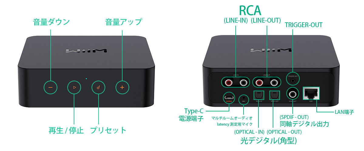 WiiM Pro Plus AirPlay 2 レシーバー Audio WiFi マルチルーム WiiM Pro Plus AirPlay 2 レシーバー Audio WiFi マルチルーム