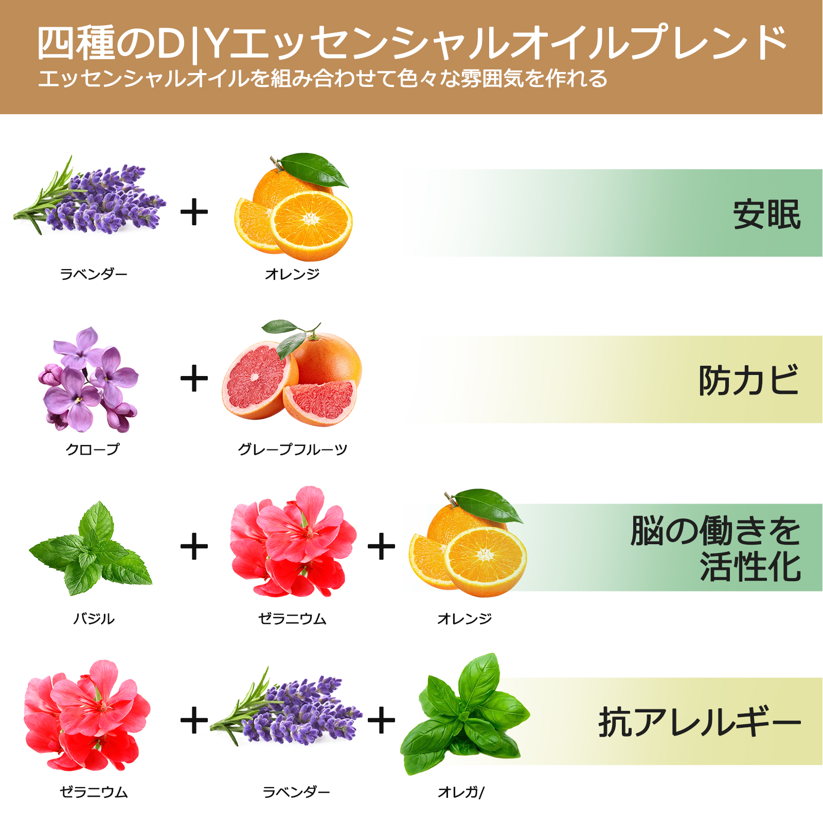 アロマディフューザー